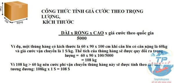 Cách tính cước vận tải hàng không quốc tế